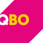 QBO